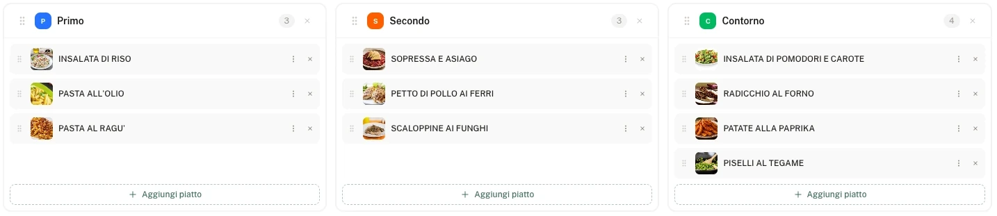 Editor del menù organizzato per categoria, che alimenta gli schermi MiSazio in sala