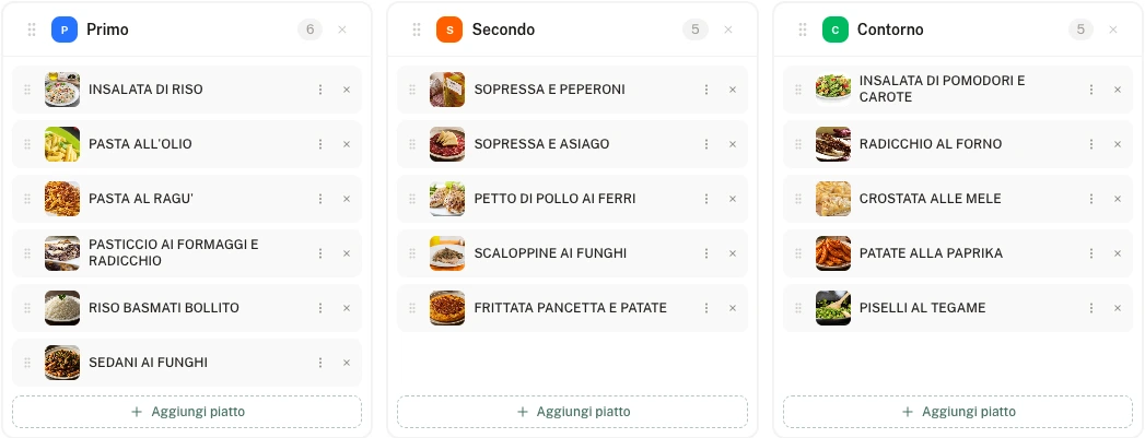 Pianificazione del menù per data ed evento di catering MiSazio